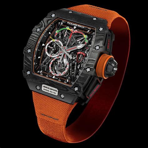 richard mille rm 1103 replica|richard mille f1 watch.